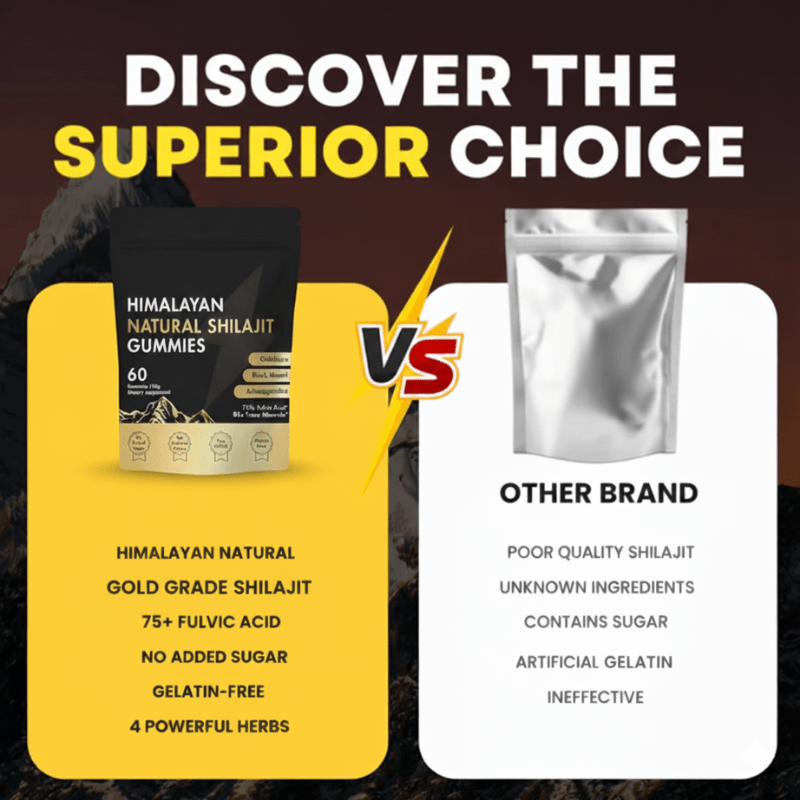 Shilajit Gummies