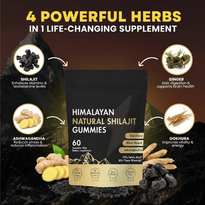 Shilajit Gummies